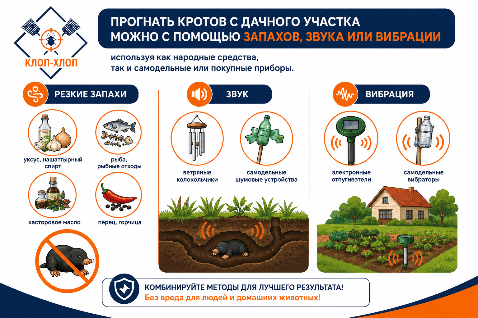 Народные средства и отпугиватели против кротов
